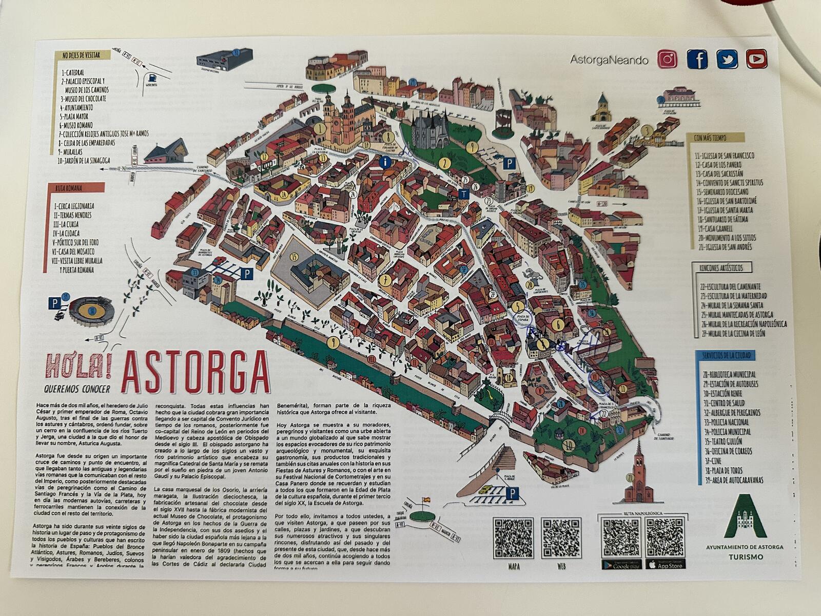 HOLA! ASTORGA 小鎮地圖