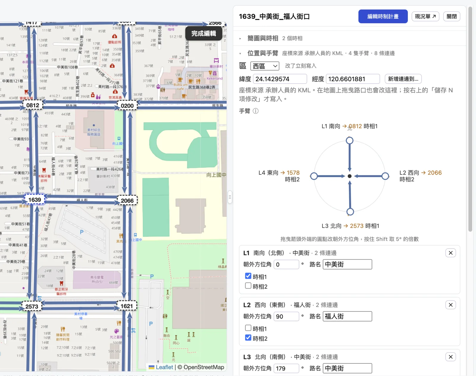 路口自己表達各方向車流對應的時相